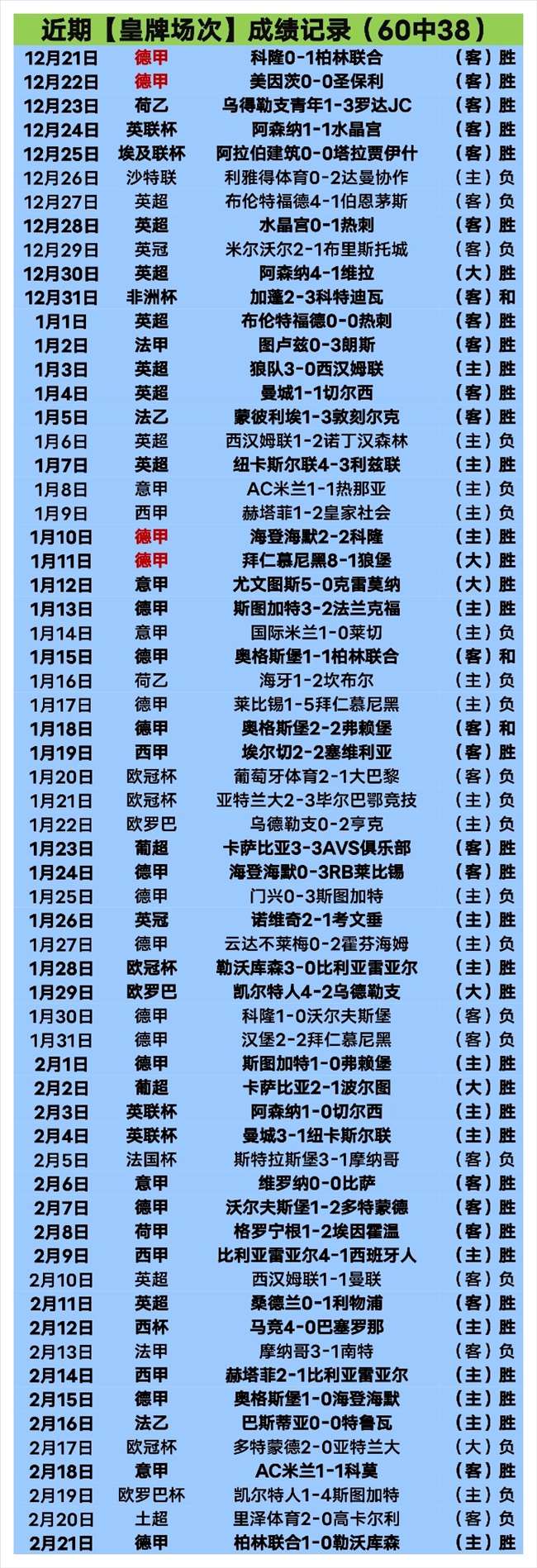 斯图加特风,头正劲,巅峰对决,幸运飞艇,彩票平台,高频彩票,在线投注,彩票预测