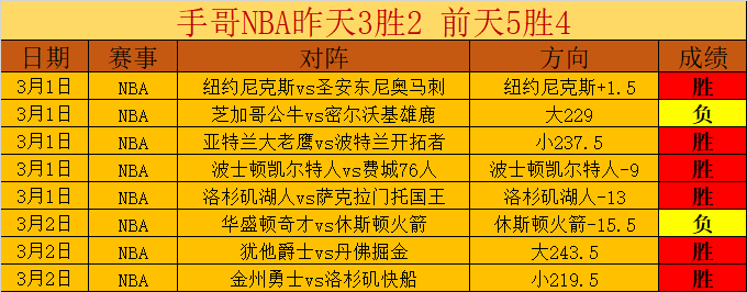 开拓者连败,分析,连胜期号专,幸运飞艇,彩票平台,高频彩票,在线投注,彩票预测