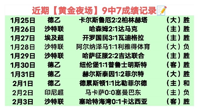 大乐透期号,专家推荐,质合分析前,幸运飞艇,彩票平台,高频彩票,在线投注,彩票预测