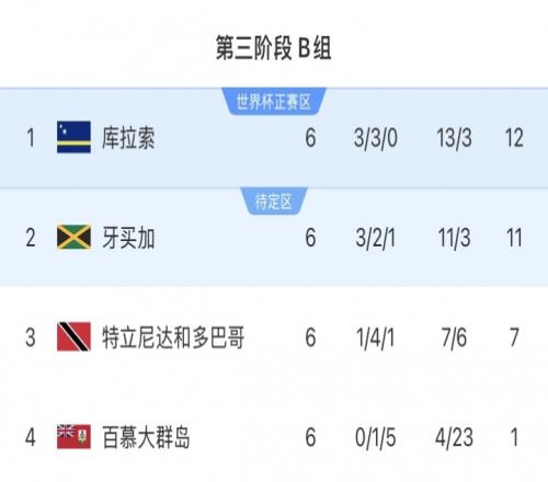 郑钦文,湖北少女奥,运辉煌,幸运飞艇,彩票平台,高频彩票,在线投注,彩票预测