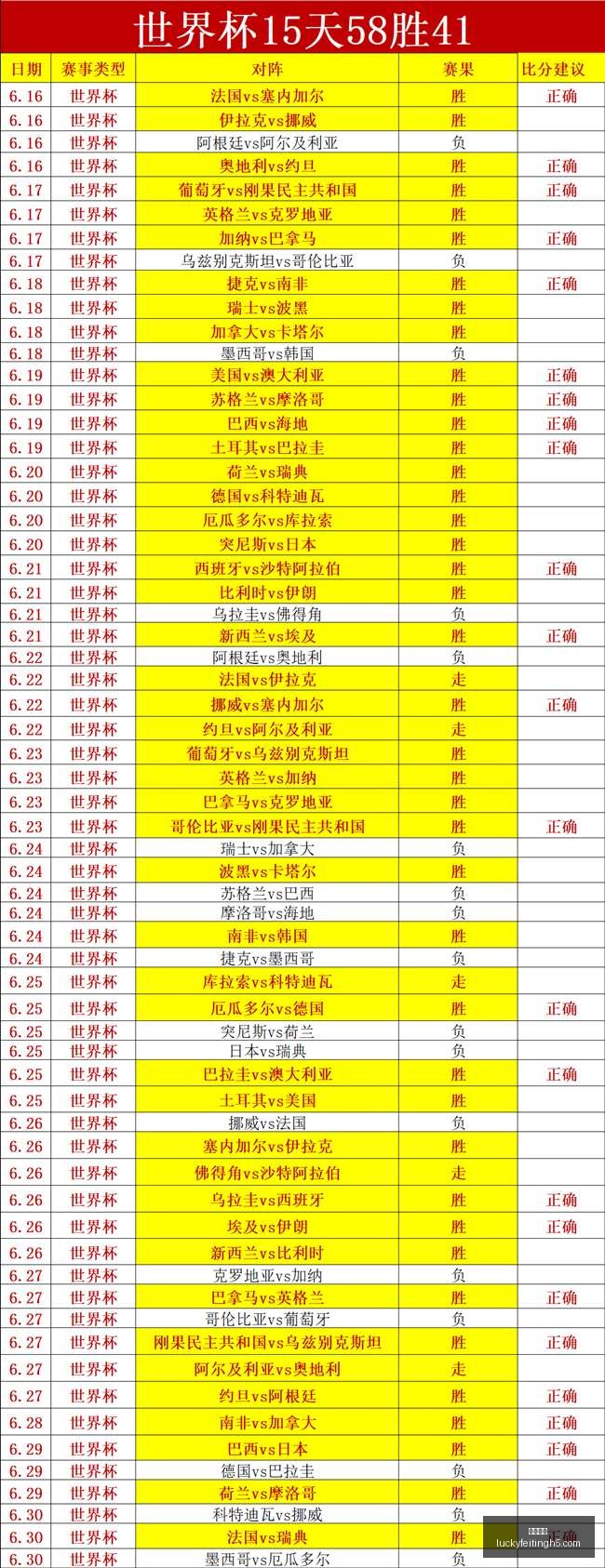 赛季下半场,盘点,两强队防守,幸运飞艇,彩票平台,高频彩票,在线投注,彩票预测