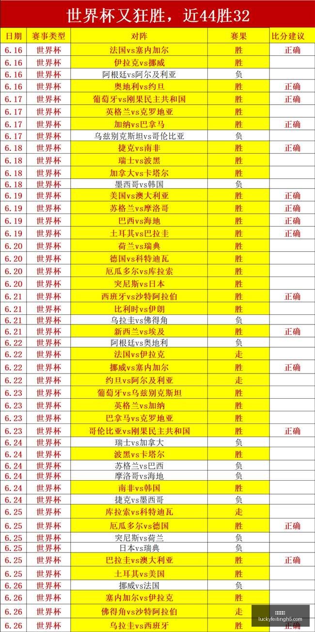 赛季下半场,盘点,两强队防守,幸运飞艇,彩票平台,高频彩票,在线投注,彩票预测