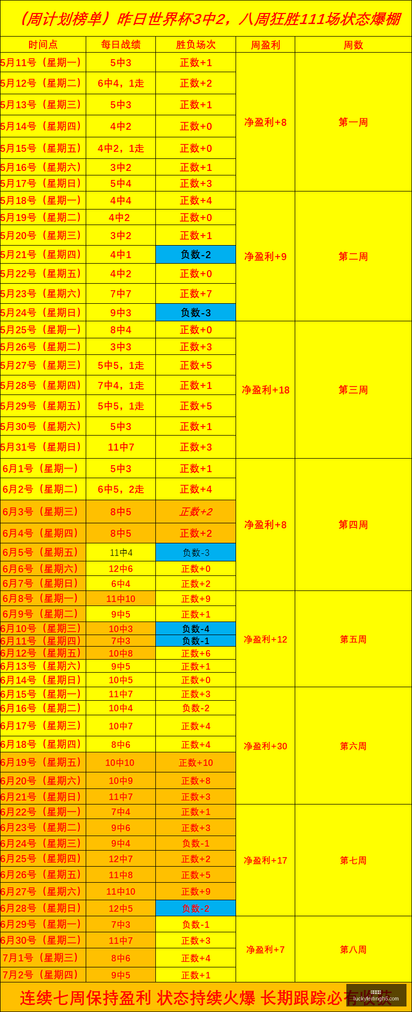 赫尔城官方,宣布,今夏转会,幸运飞艇,彩票平台,高频彩票,在线投注,彩票预测