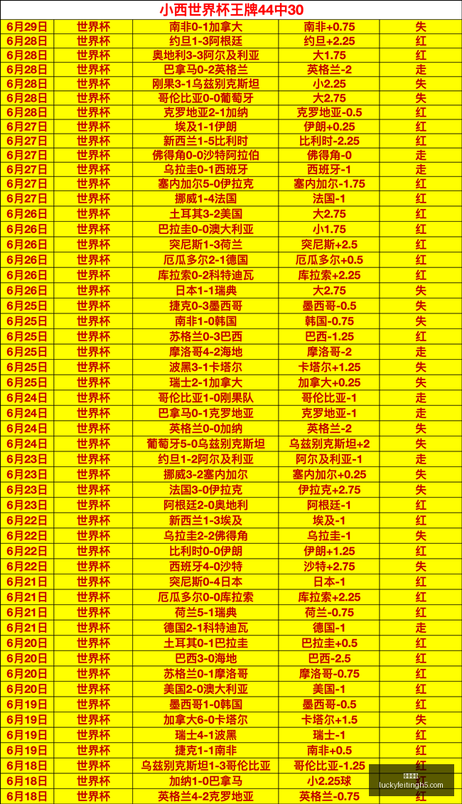 幸运飞艇,彩票平台,高频彩票,幸运飞艇,彩票平台,高频彩票,在线投注,彩票预测