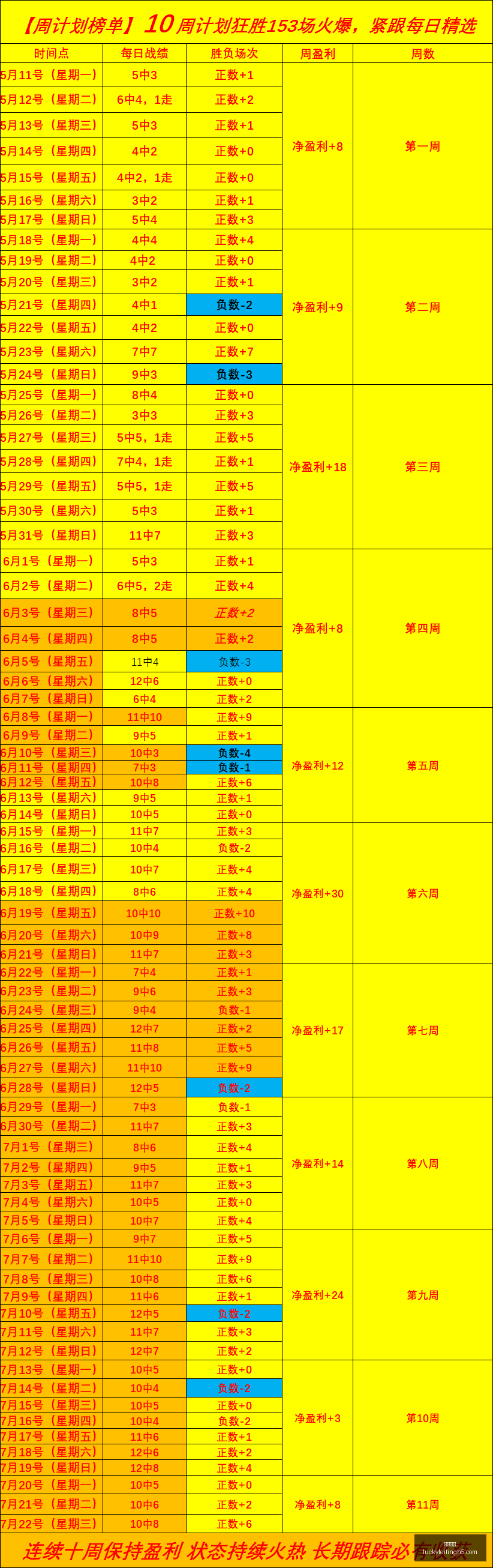 幸运飞艇,彩票平台,高频彩票,幸运飞艇,彩票平台,高频彩票,在线投注,彩票预测