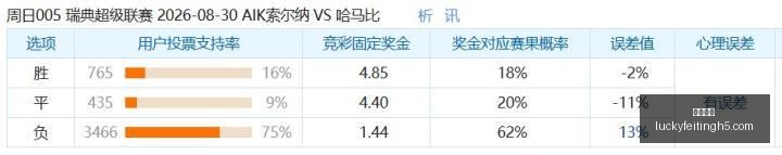 虎牙电竞直,战队对决精,彩纷呈,幸运飞艇,彩票平台,高频彩票,在线投注,彩票预测