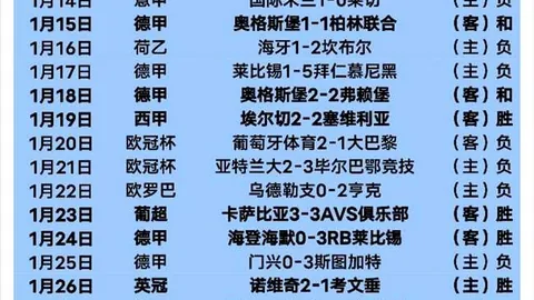 斯图加特风头正劲，巅峰对决！圣保利迎战火力全开的斯图加特！
