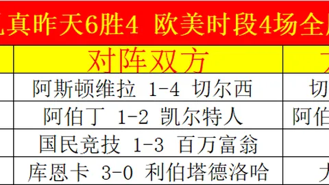 曼城2-0完胜诺维奇，格拉利什亮相献首球 斯特林替补发挥出色