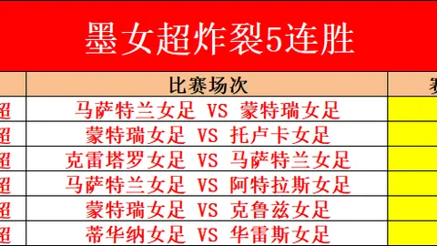 克罗地亚捷克激战成平，希克点射与佩里西奇建功