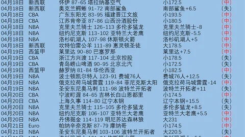 孙颖莎与陈幸同激战亚洲杯乒乓球女单半决赛