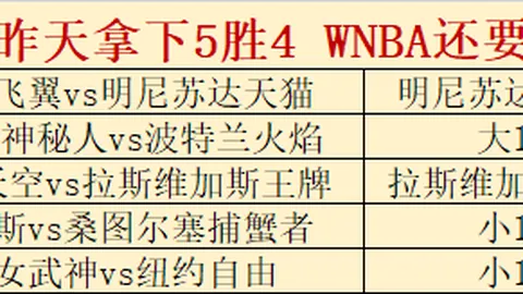 幸运飞艇，彩票平台， 051743 7