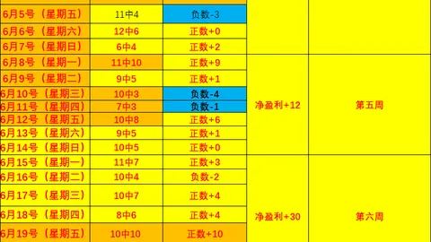幸运飞艇 051808 8