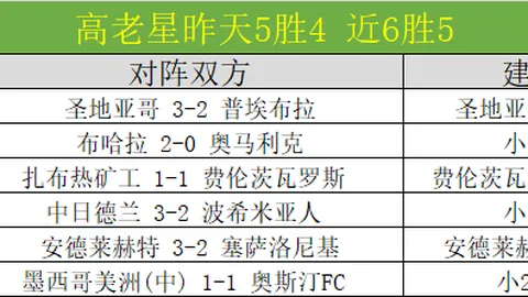 2026前瞻：比尔盖茨预测人工智能剧变，应对策略全解析